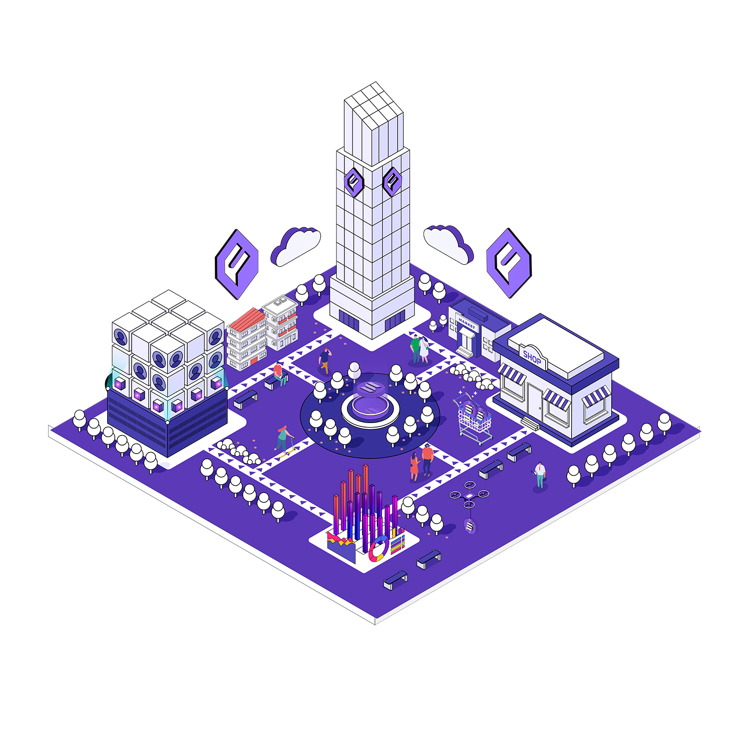 Web3 Ecosystem